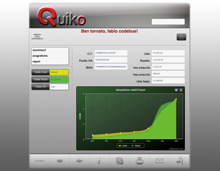 Sito in costruzione <a href=''></a>